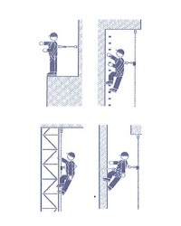 APPLICAZIONE IMBRAGATURA ANTICADUTA CLACSON