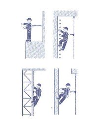 APPLICAZIONE IMBRAGATURA ANTICADUTA CLACSON